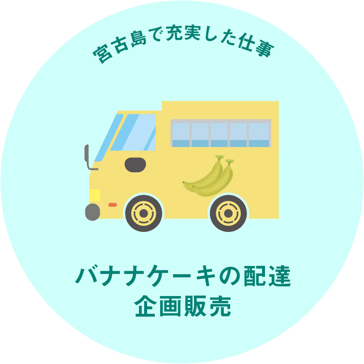 バナナケーキ配達・企画販売