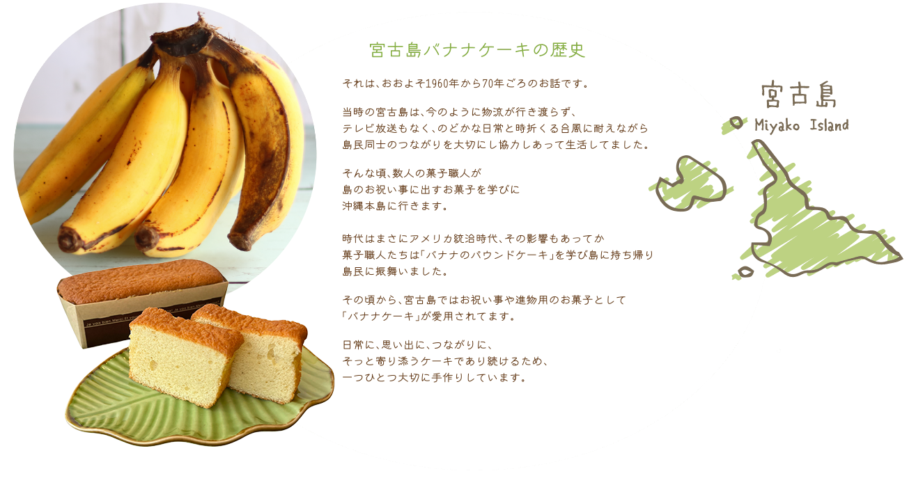 宮古島バナナケーキの歴史それはおおよそ1960年前から70年頃のお話です。当時の宮古島は今のように物流がいき渡らず、テレビ放送もなく、のどかな日常と時折くる台風に耐えながら島民同士のつながりを大切に協力しあって生活してました。そんな頃、数人の菓子職人が島のお祝いごとに出すお菓子作りを学びに沖縄本島に行きます。時代はまさにアメリカ統治時代、その影響もあってか菓子職人たちは「バナナのパウンドケーキ」を学び島に持ち帰り島民に振舞いました。その頃から、宮古島ではお祝い事や進物用にお菓子として「バナナケーキ」が愛用されています。日常に、思い出に、つながりに、そっと寄り添うケーキであり続けるため、一つひとつ大切に手作りをしています。