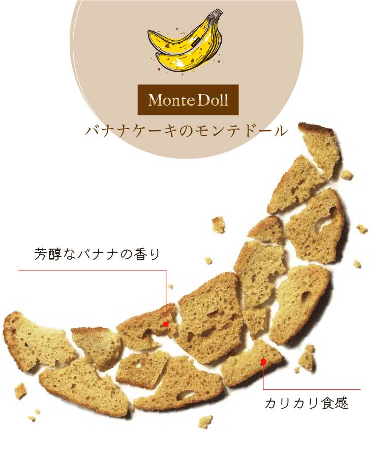 無料 送料無料 バナナケーキ パウンドケーキ 定番 沖縄 菓子 1本入り 1箱